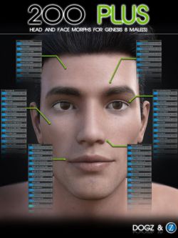 46963 变形 200 Plus Head and Face Morphs for Genesis 8 Male